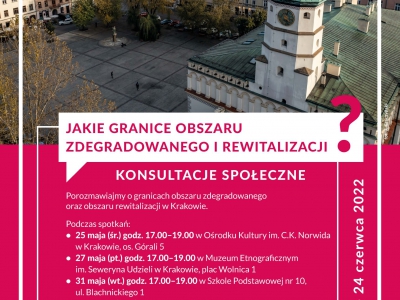 Konsultacje społeczne obszaru zdegradowanego oraz obszaru rewitalizacji w Mieście Krakowie.