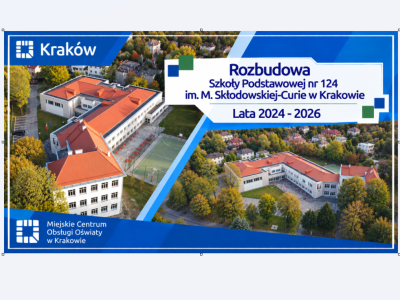Galeria zdjęć z prezentacji nowego budynku i jubileuszu 150-lecia Szkoły Podstawowej nr 124 przy ul. Sucharskiego 