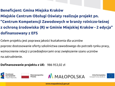 Projekt „Centrum Kompetencji Zawodowych w branży rolniczo–leśnej z ochroną środowiska (R) w Gminie Miejskiej Kraków – 2 edycja